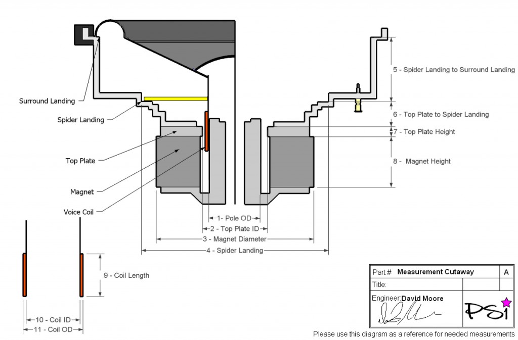 Measurement List.bmp